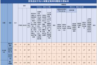 ?字母哥40+14+7 利拉德27+12 欧文39+6 雄鹿力克独行侠迎4连胜